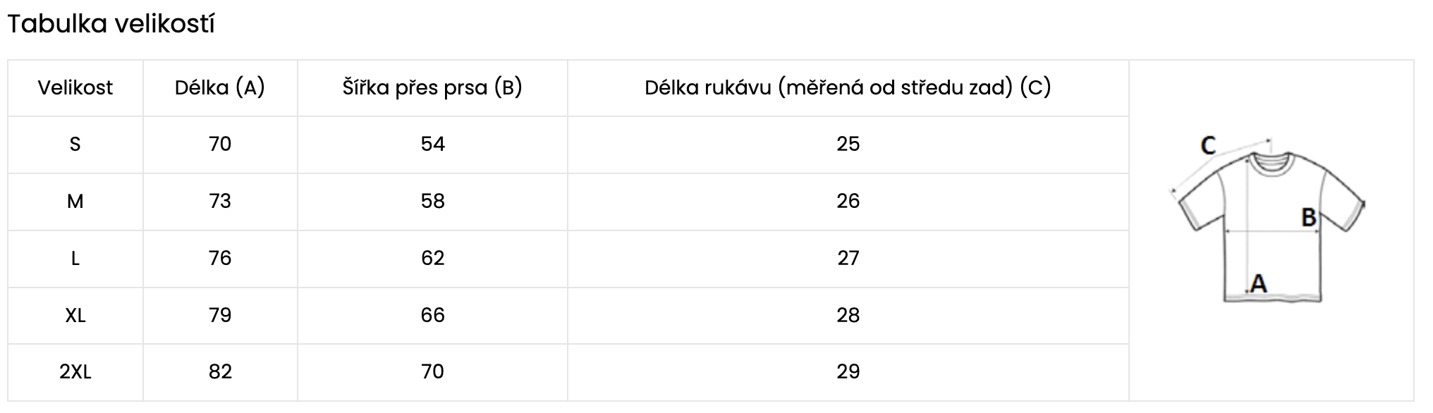 Tabulka velikostí